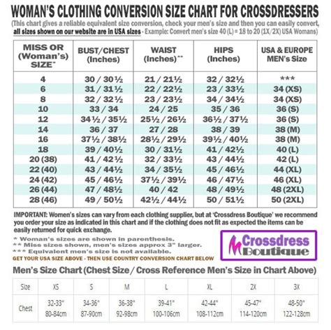 femboy conversion|Crossdresser Clothing Sizes